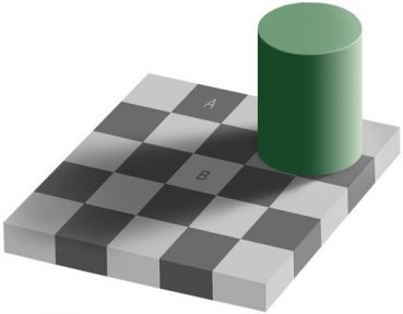 Effetto Ottico Colore A = Colore B