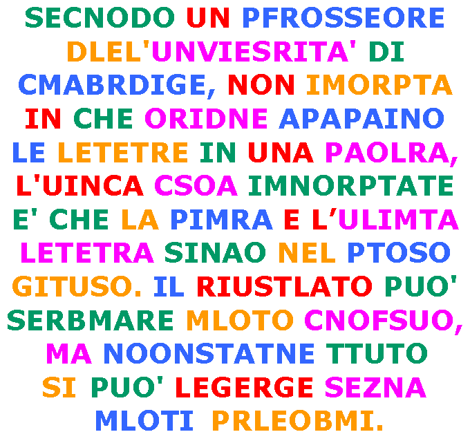 Stranezze Del Cervello